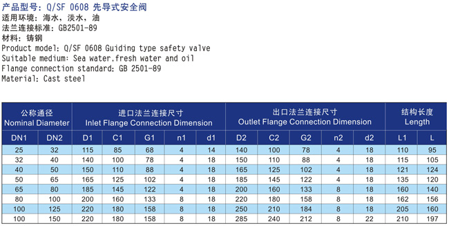 船用先導(dǎo)型安全閥(圖2) 船用先導(dǎo)型安全閥(圖2)